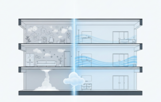 what is indoor air quality